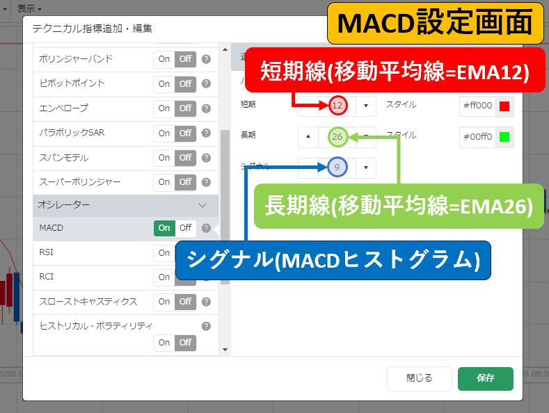 MACD2_setting
